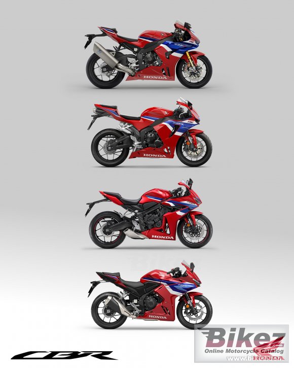 2024 Honda CBR1000RR