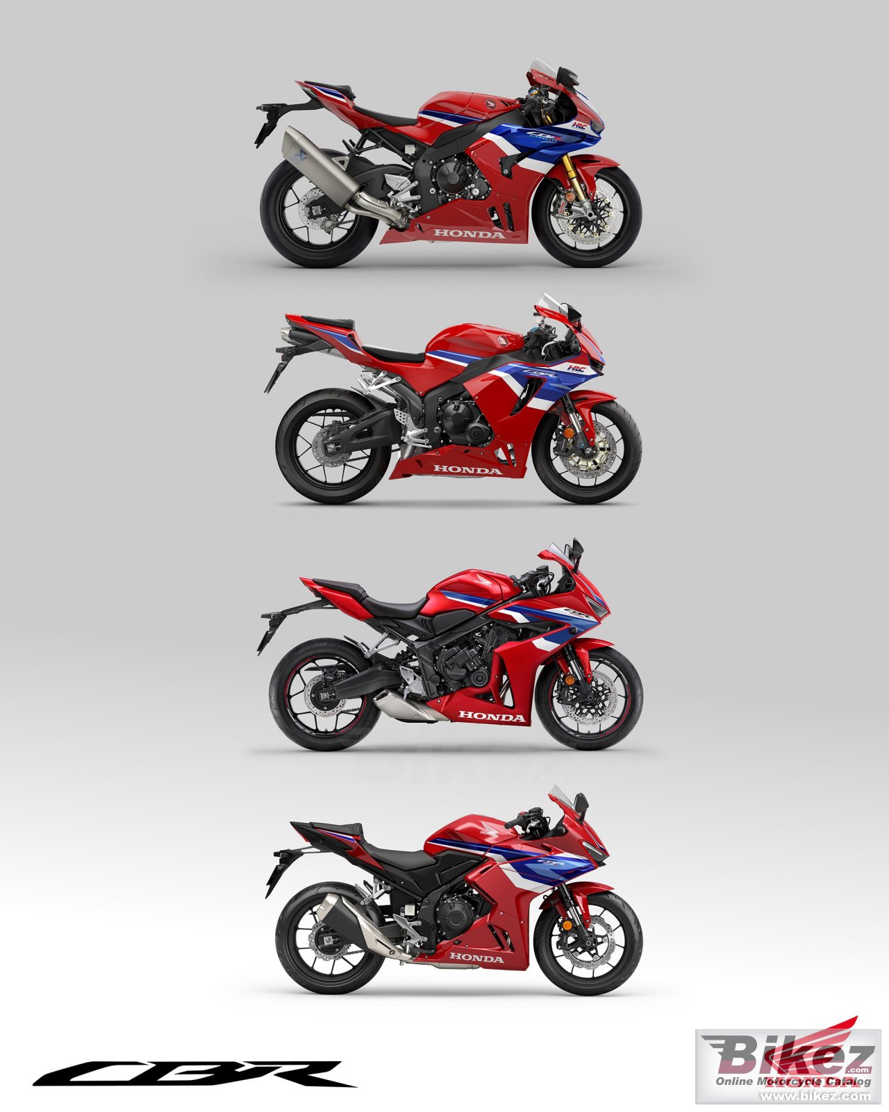 Honda CBR1000RR ABS