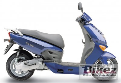 2005 Hyosung MS1 125 rated