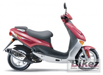 2006 Hyosung SF 50 rated