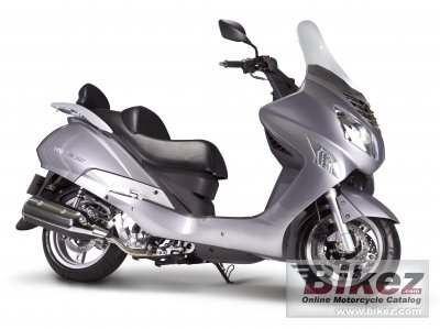 2008 Hyosung MS3-125 rated