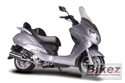 2011 Hyosung MS3-250 rated