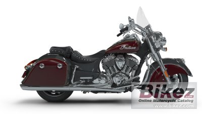 2018 Indian Springfield