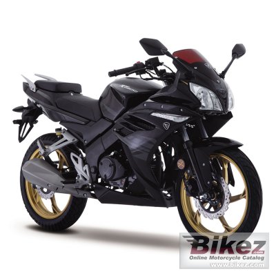 2025 Italika RT200