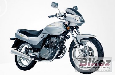 Jialing JH 125