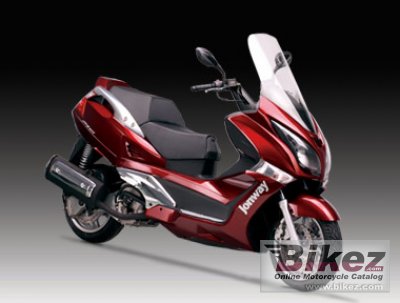 Jonway GTS 125