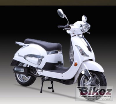 Jonway Victoria 125