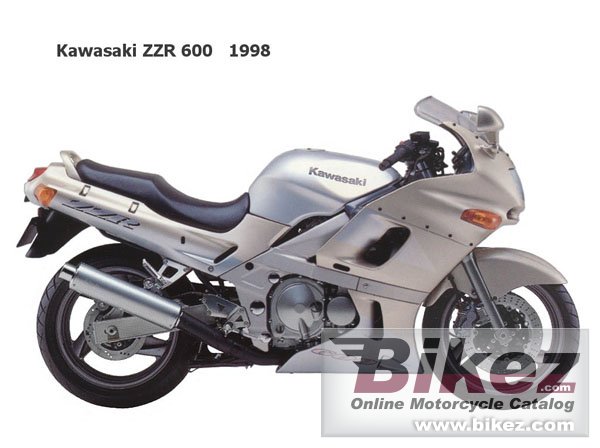 Kawasaki ZZR 600