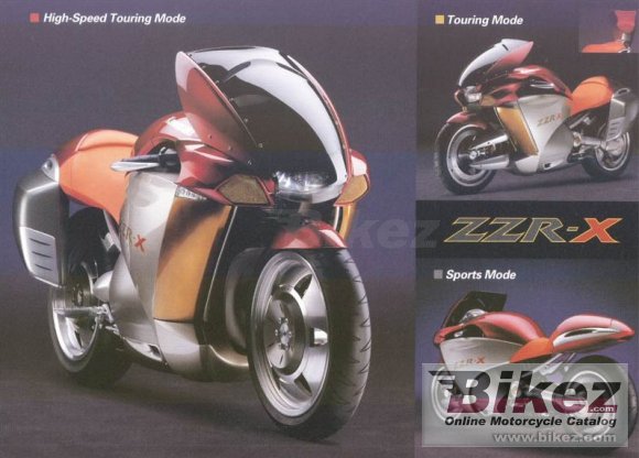 2004 Kawasaki ZZR-X