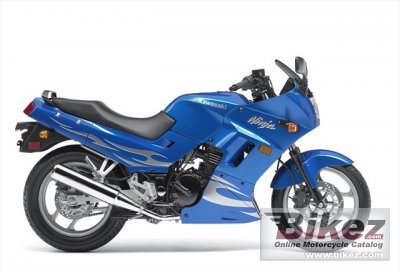 2007 Kawasaki Ninja 250R
