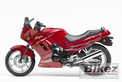2007 Kawasaki Ninja 250R