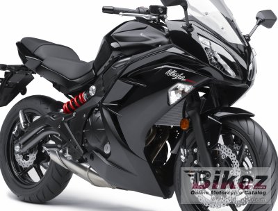2012 Kawasaki Ninja 650