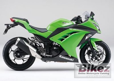 2014 Kawasaki Ninja 250