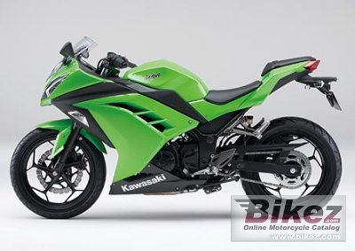 2014 Kawasaki Ninja 250