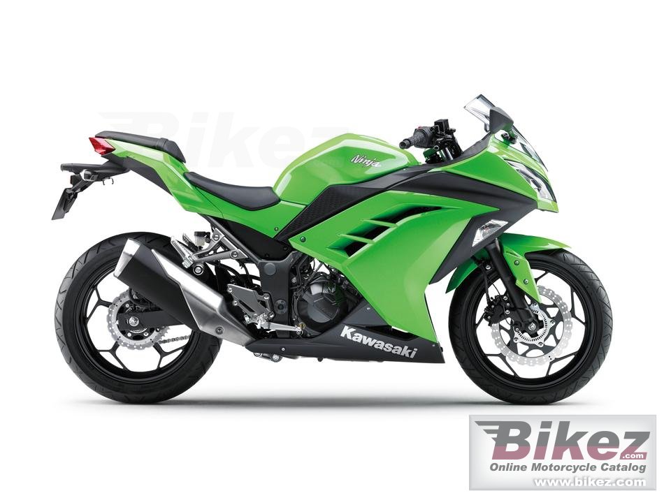 Kawasaki Ninja  300