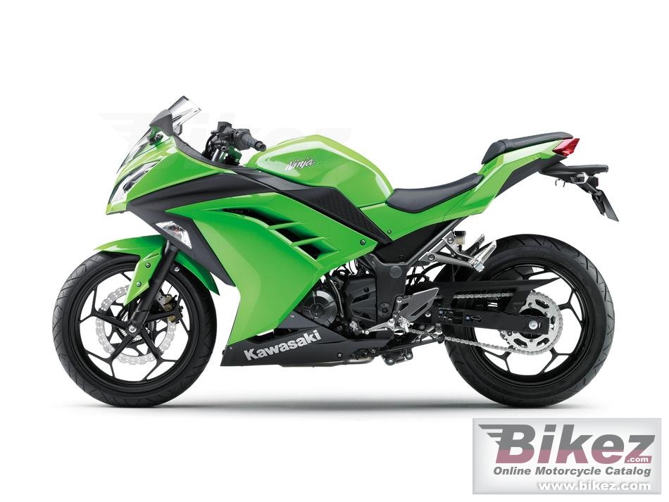 Kawasaki Ninja  300