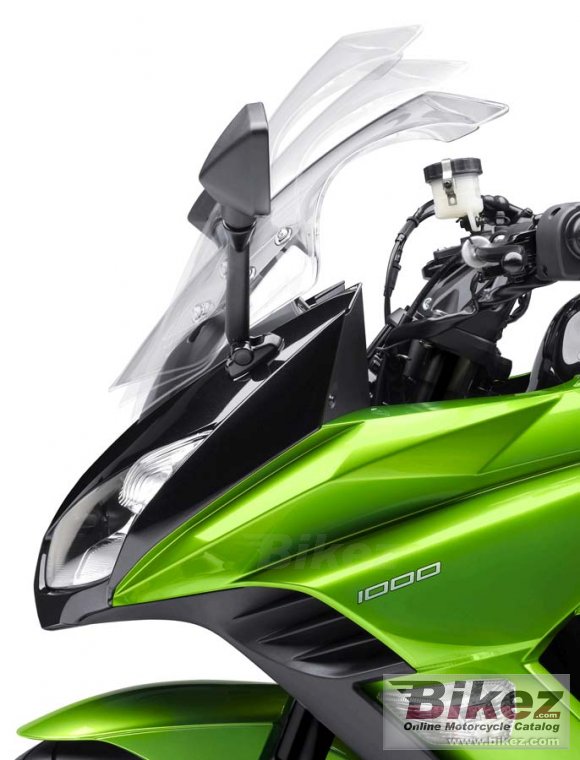 2015 Kawasaki Ninja  1000 ABS