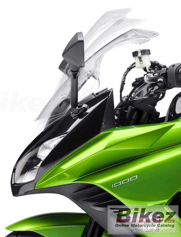 Kawasaki Ninja  1000 ABS