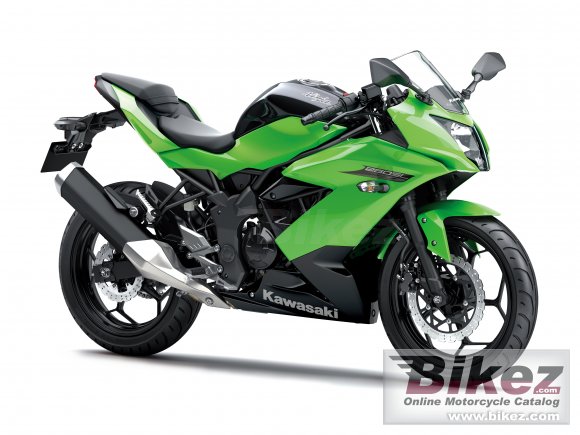 2015 Kawasaki Ninja  250SL