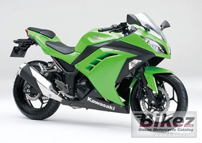 Kawasaki Ninja 250