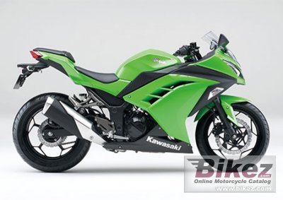 2015 Kawasaki Ninja 250