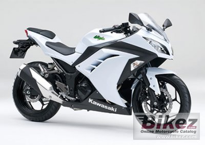 2015 Kawasaki Ninja 250