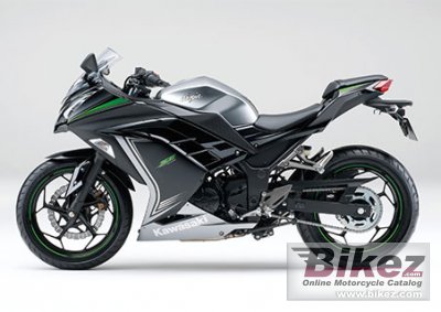 2015 Kawasaki Ninja 250 ABS Special Edition