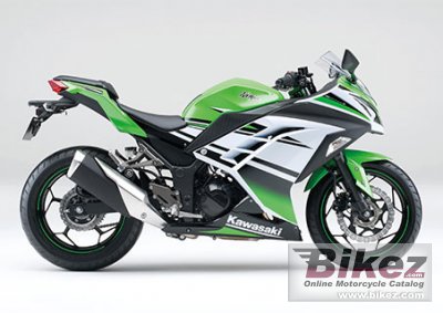 2015 Kawasaki Ninja 250 ABS Special Edition