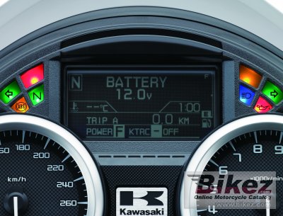 2016 Kawasaki ZZR 1400 Performance Sport