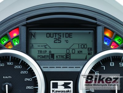 2016 Kawasaki ZZR 1400 Performance Sport