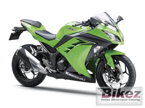 Kawasaki Ninja 250