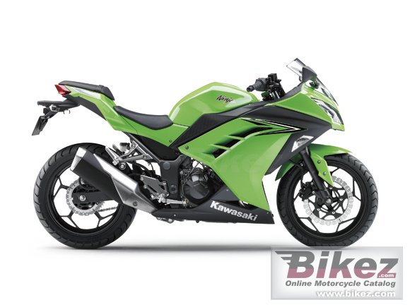 2016 Kawasaki Ninja 250