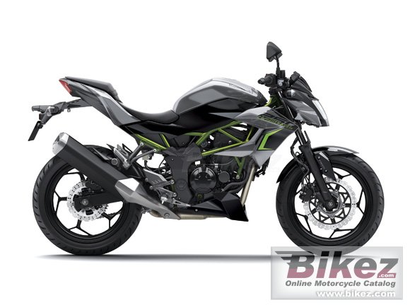 2017 Kawasaki Z250SL