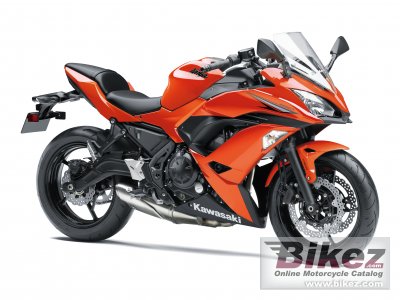 2017 Kawasaki Ninja 650 ABS