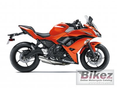2017 Kawasaki Ninja 650