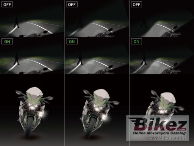 2018 Kawasaki Ninja H2 SX SE