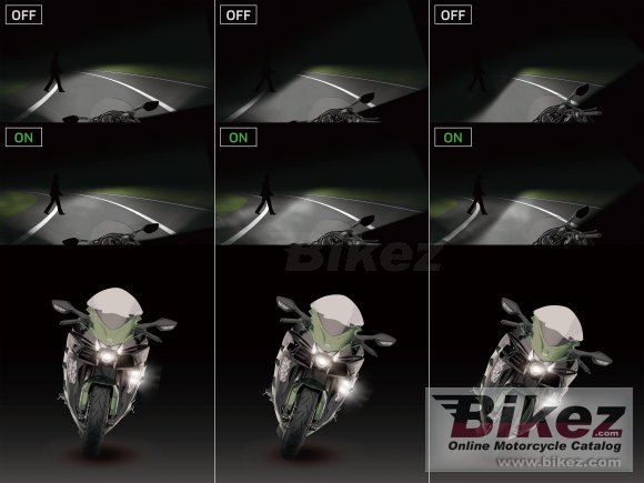 2018 Kawasaki Ninja H2 SX SE