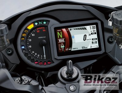 2019 Kawasaki Ninja H2 SX SE Plus