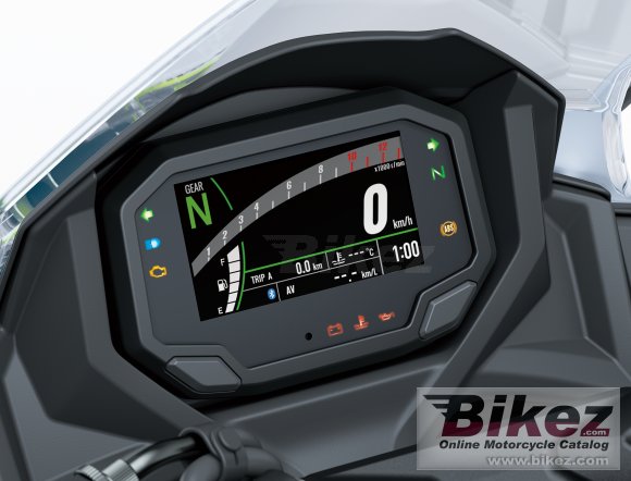 2020 Kawasaki Ninja 650 