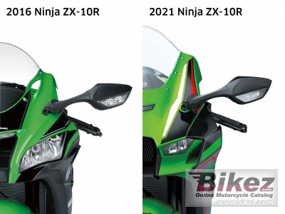 2021 Kawasaki Ninja ZX-10R