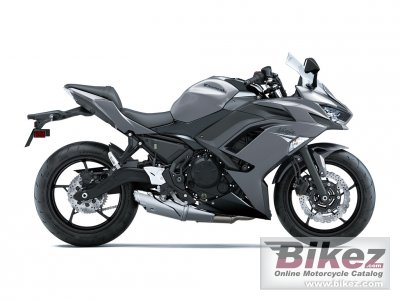2021 Kawasaki Ninja 650 