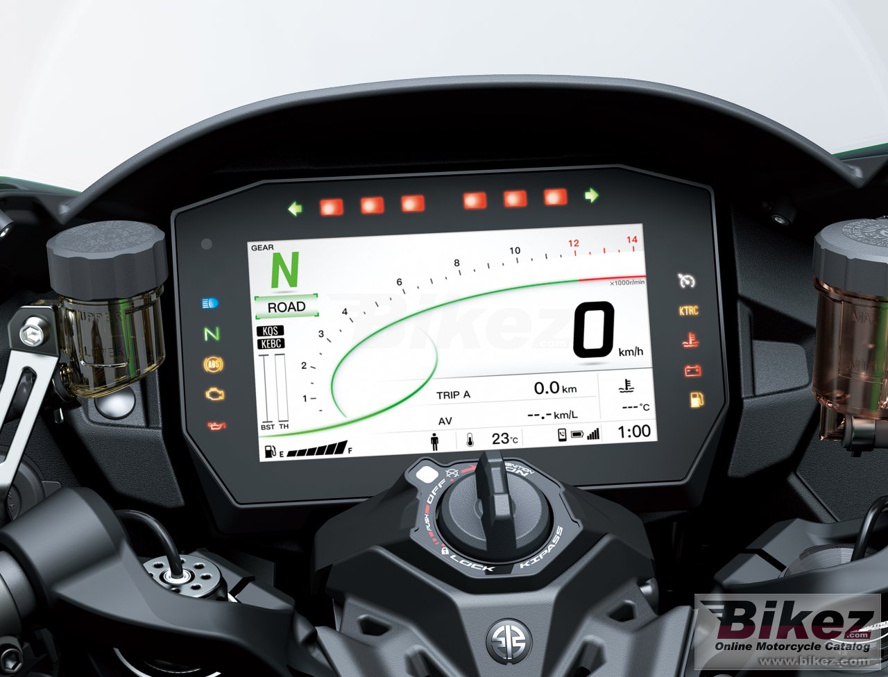 Kawasaki Ninja H2 SX SE