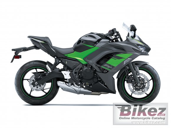 2024 Kawasaki Ninja 650 