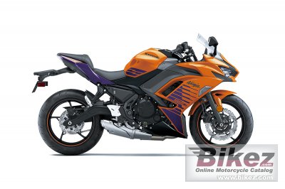 2025 Kawasaki Ninja 650 