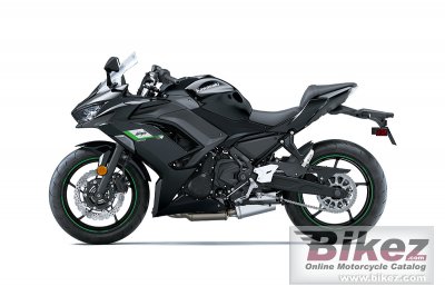 2025 Kawasaki Ninja 650 