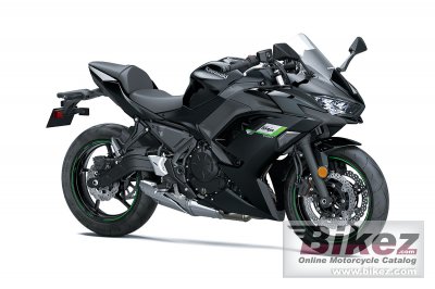 2025 Kawasaki Ninja 650 