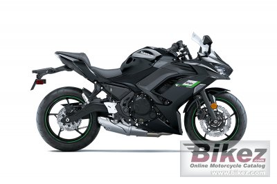 2025 Kawasaki Ninja 650 