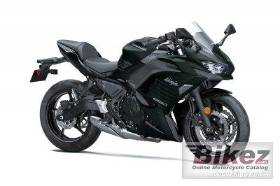 2025 Kawasaki Ninja 650 