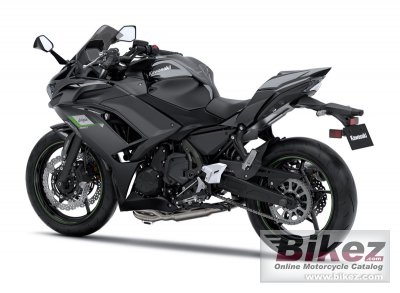 2025 Kawasaki Ninja 650 Performance