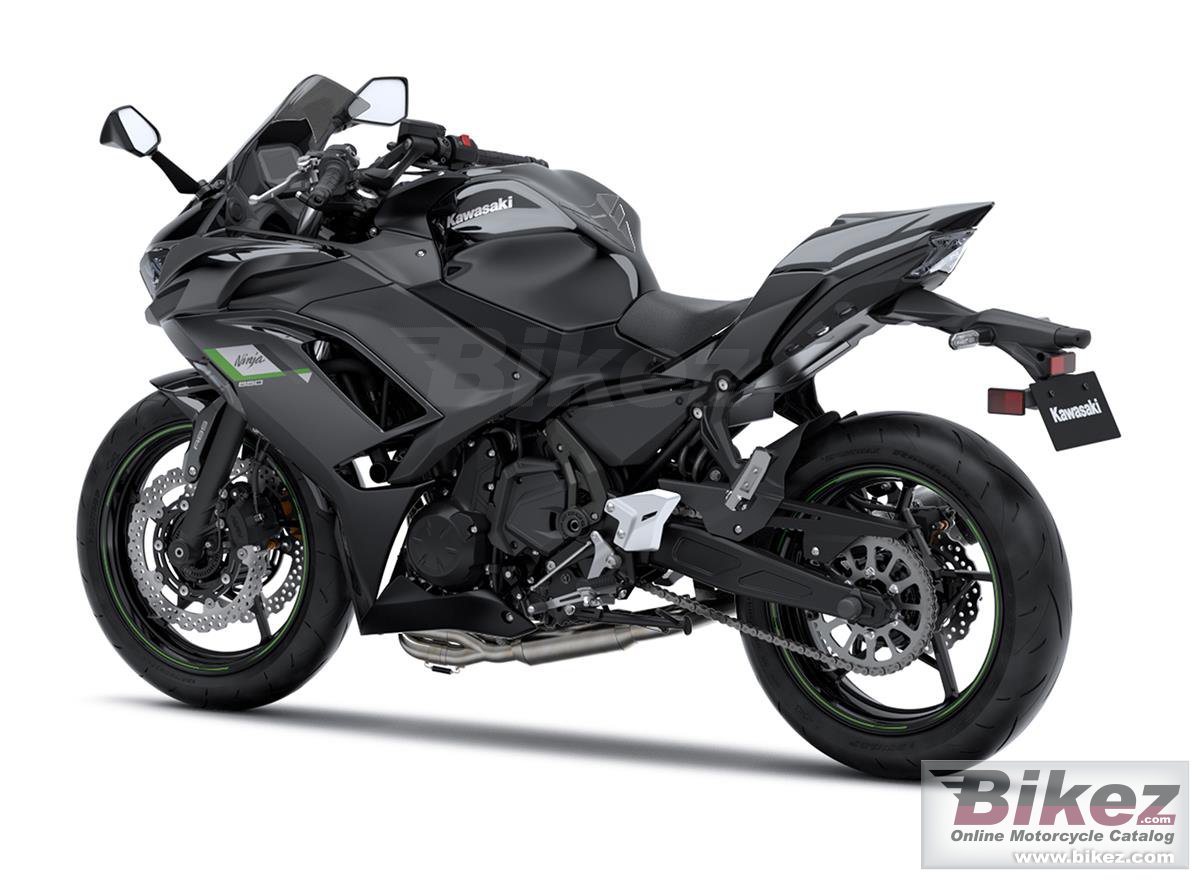 Kawasaki Ninja 650 Performance